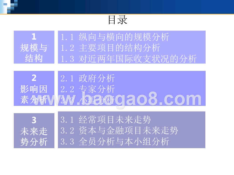 中国国际收支问题研究报告.ppt_第2页