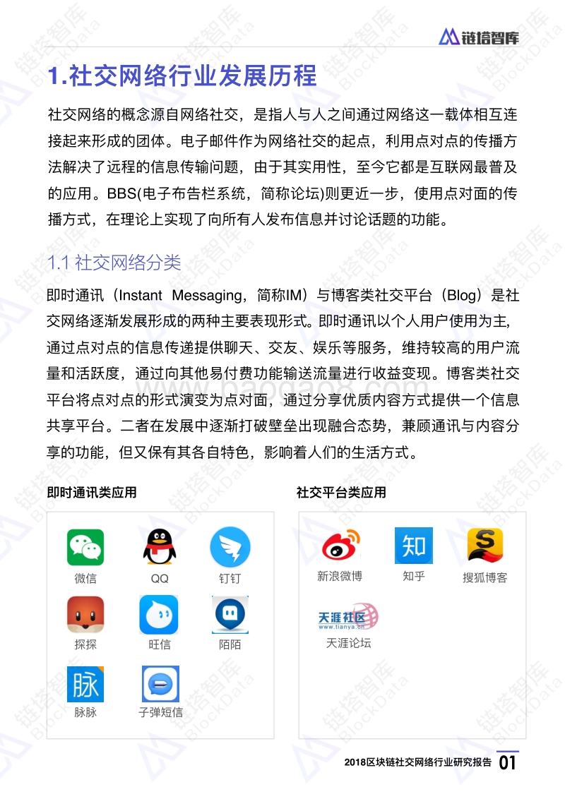 2018区块链社交⽹络⾏业研究报告.pdf_第4页