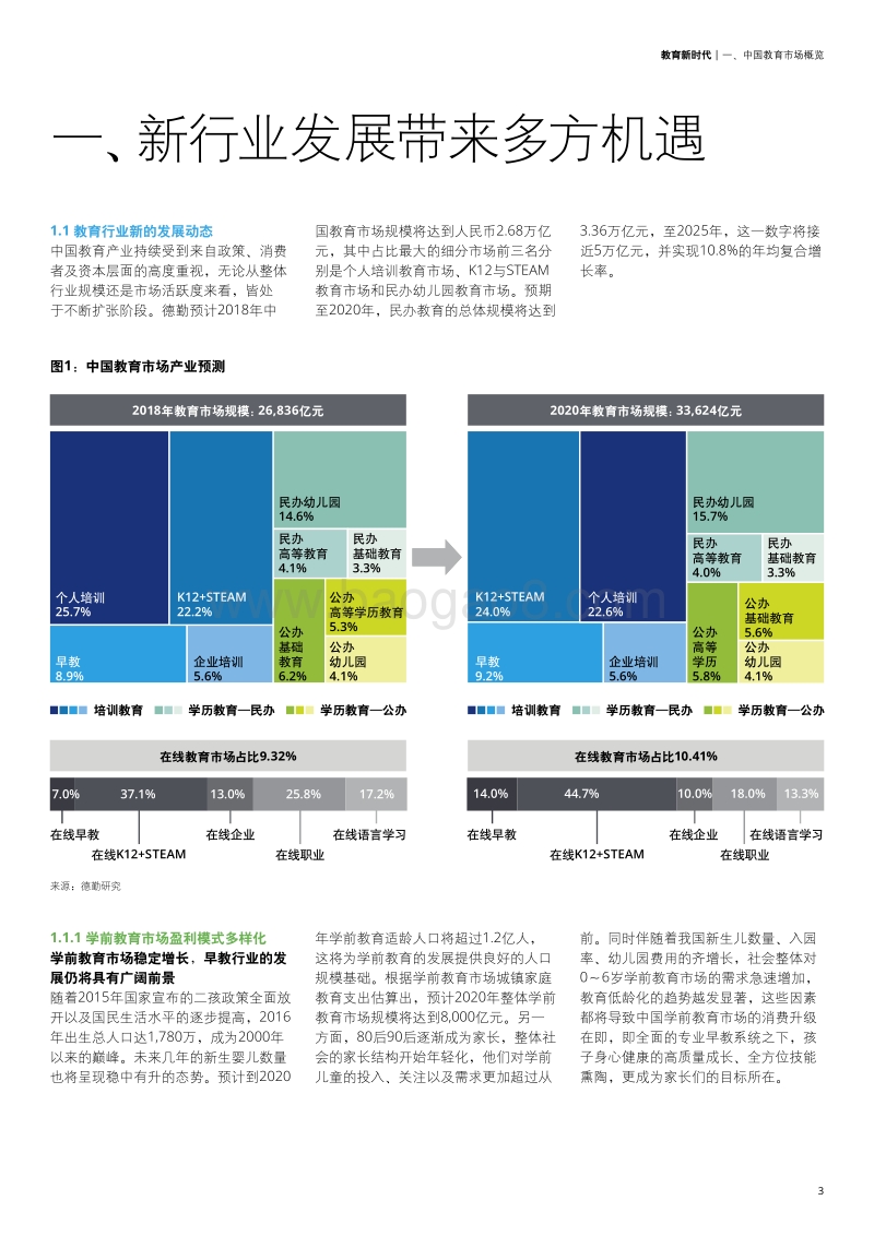 2018中国教育发展报告.pdf_第5页