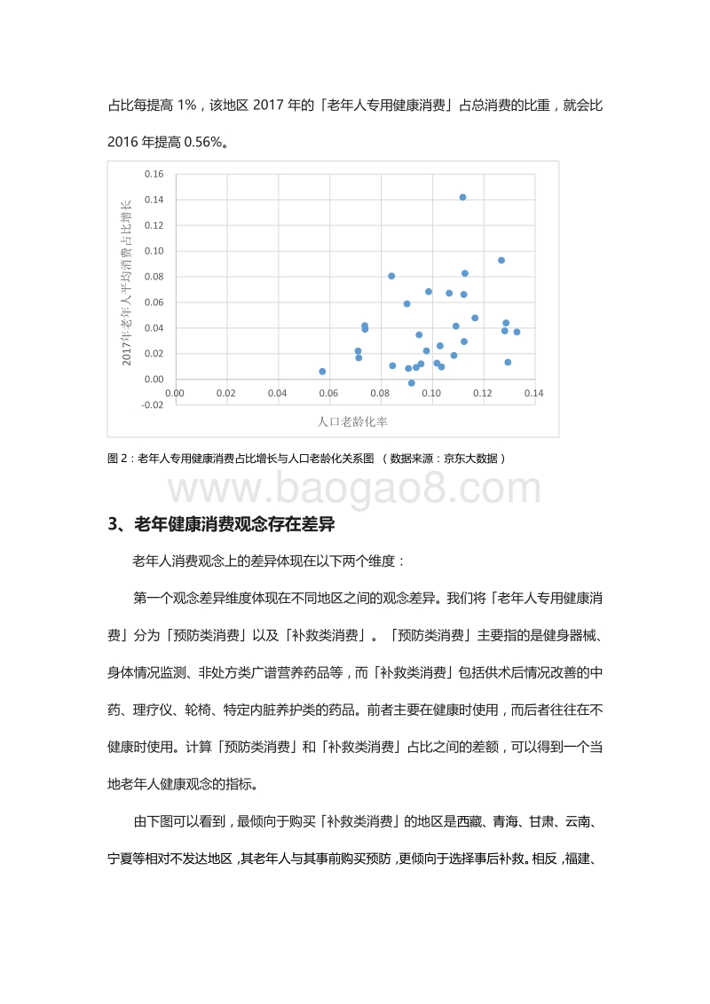 聚焦中国老年人消费升级研究报告.pdf_第4页
