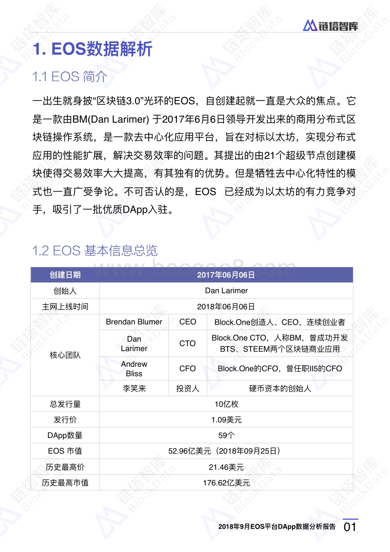 2018年9月EOS平台DApp数据分析报告.pdf_第4页
