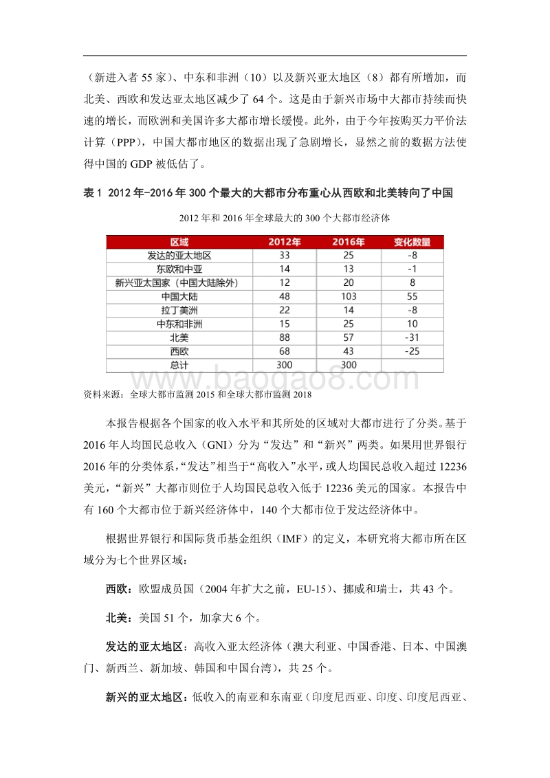 全球大都市监测报告2018.pdf_第4页