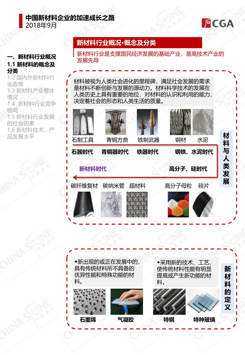 2018中国新材料企业的加速成长之路.pdf_第4页