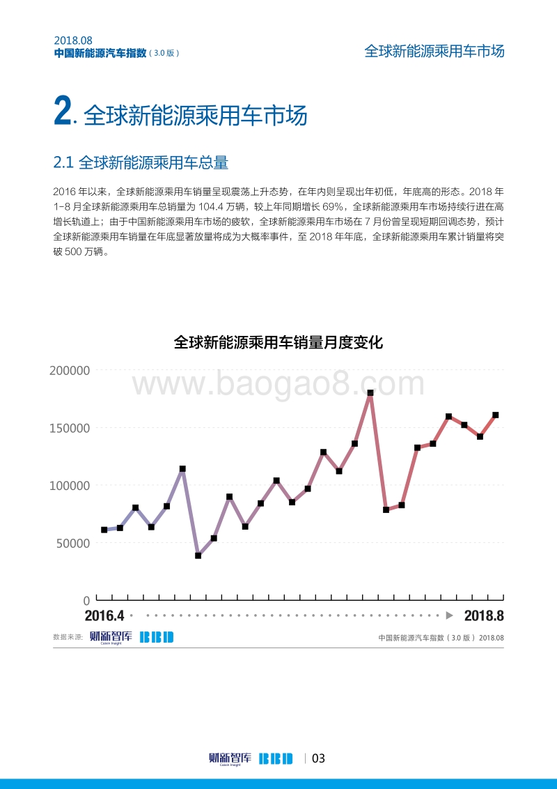 2018年8月中国新能源汽车指数.pdf_第4页