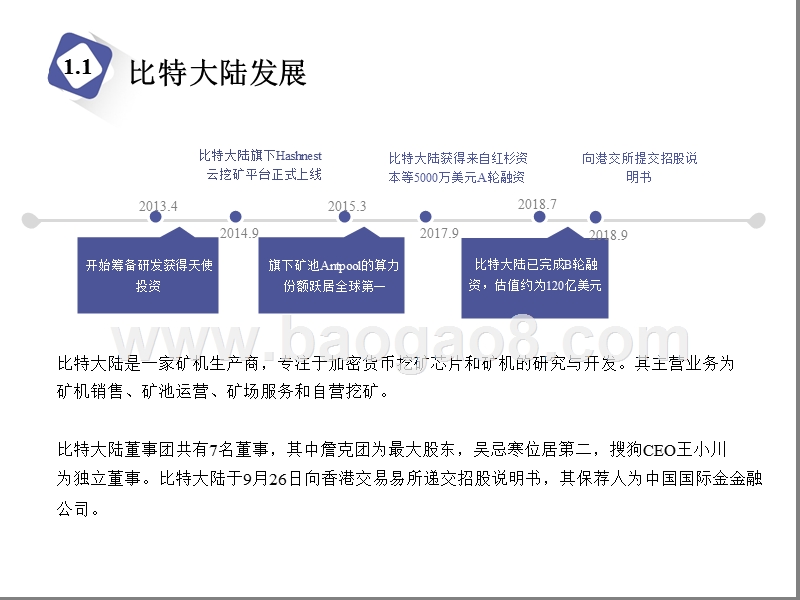 2018-2019比特币平台分析报告.pptx_第5页