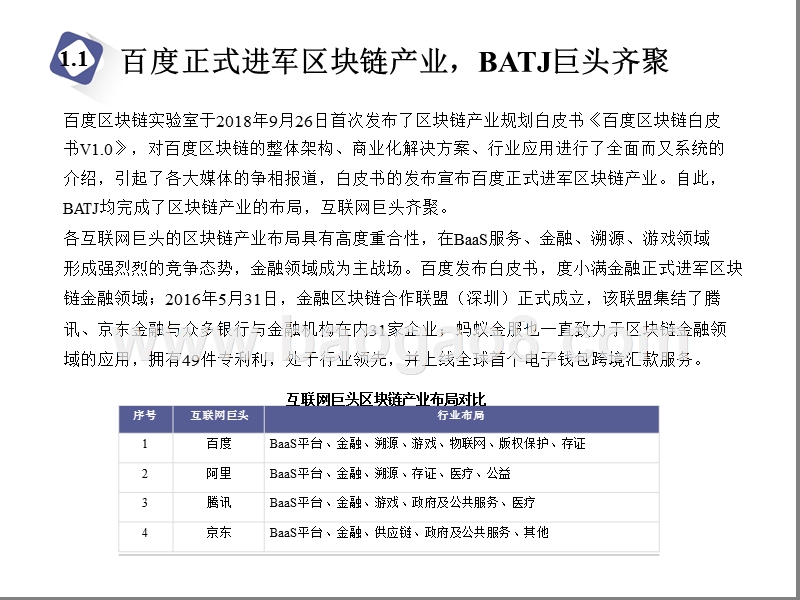 2018-2019百度区块链分析解读报告.pptx_第4页