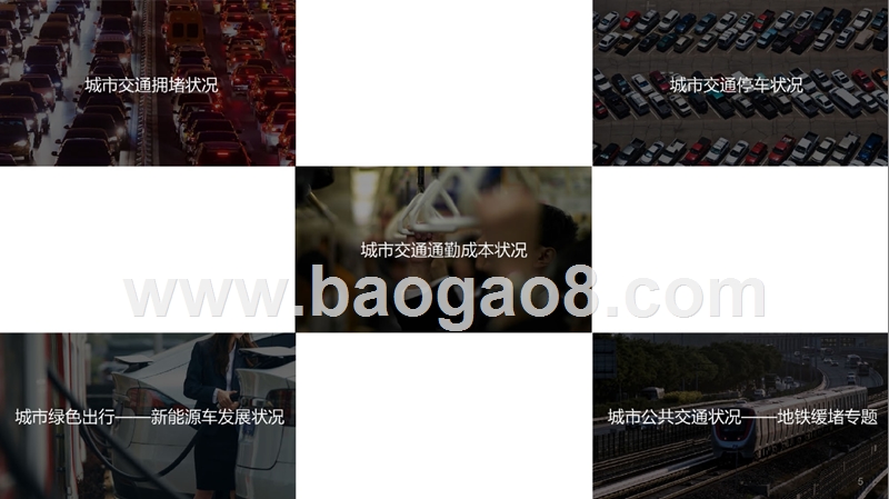 2018年Q3中国城市交通研究报告.pptx_第3页