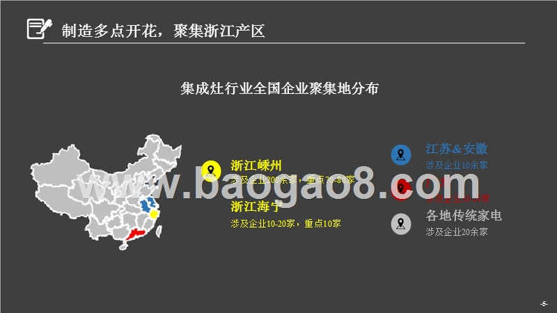 2018-2019集成灶行业调研报告.pptx_第5页