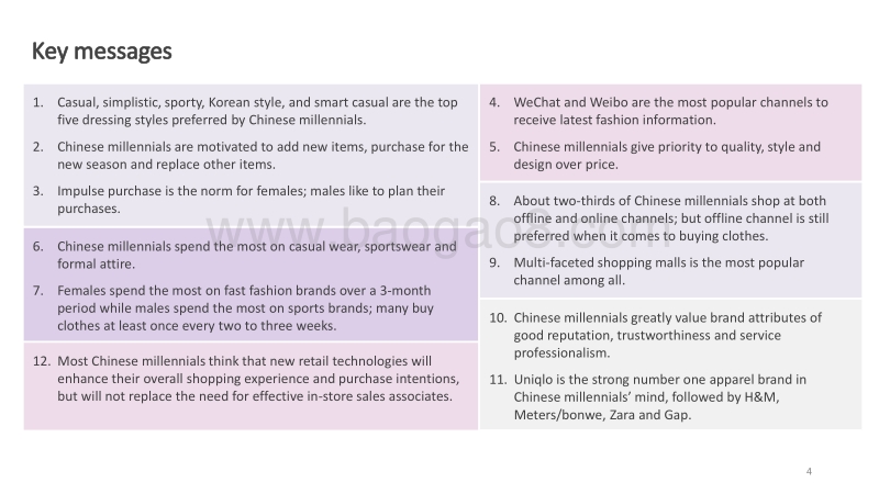 理解中国千禧一代服装购物行为和态度.pdf_第4页