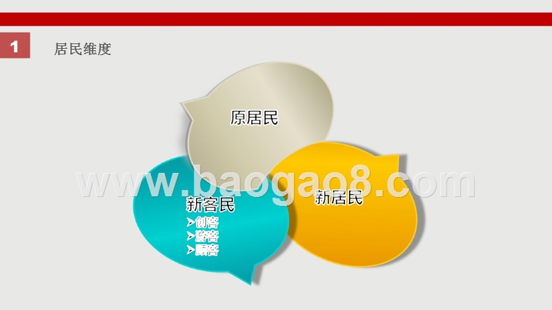 2018-2019特色小镇经典案例分析报告.pptx_第4页