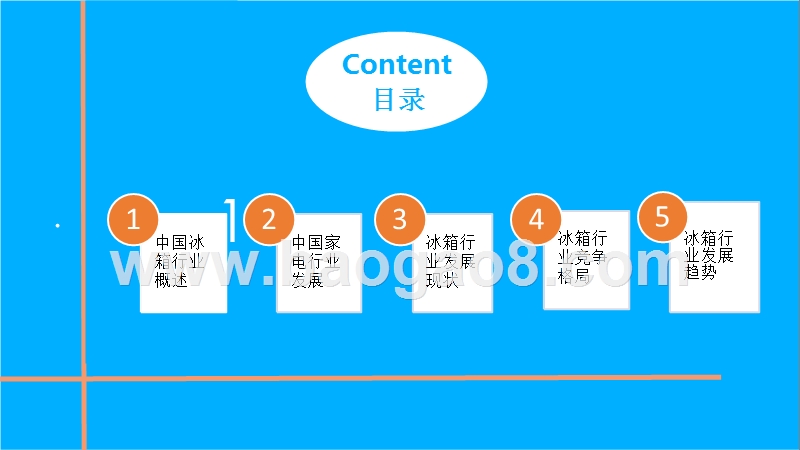 2018-2019中国冰箱行业研究报告.pptx_第2页
