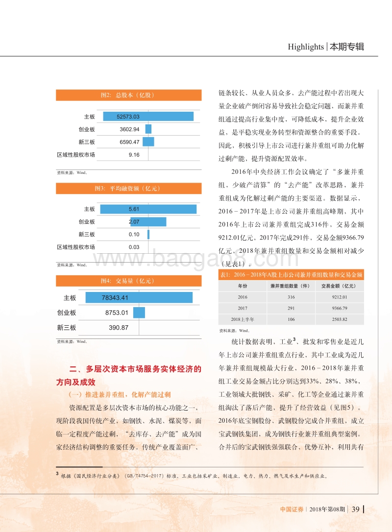 多层次资本市场服务实体经济的效果研究.pdf_第2页