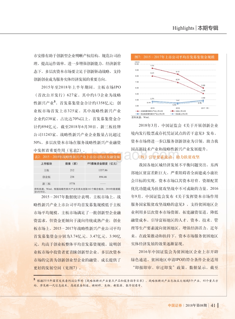 多层次资本市场服务实体经济的效果研究.pdf_第4页