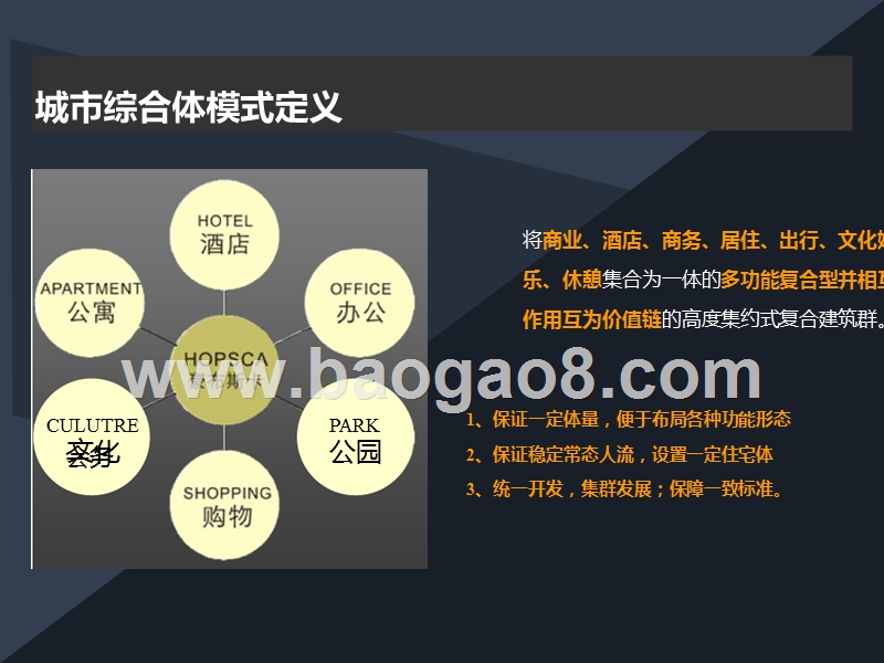 2018-2019城市综合体分析报告.pptx_第3页