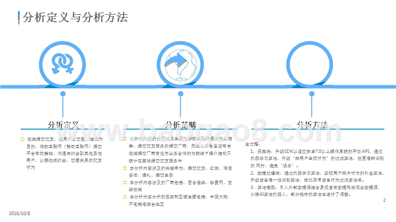 2018-2019在线婚恋交友行业研究报告.pptx_第2页