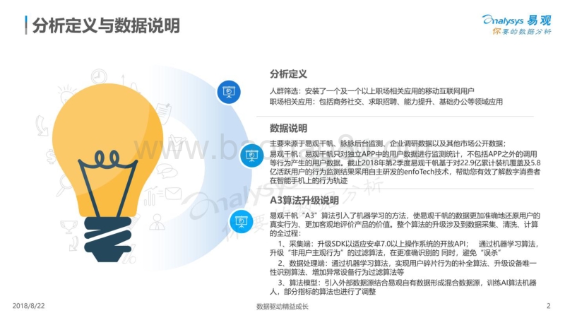 2018-2019中国职场人群用户画像分析报告.pdf_第2页