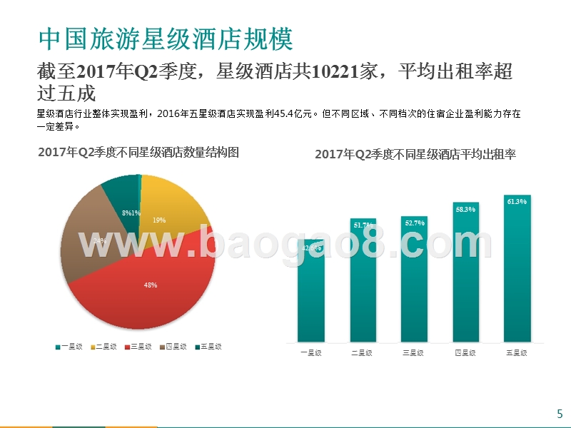 2017-2018中国旅游出行研究报告.pptx_第5页