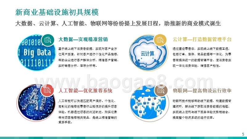 2017-2018年中国线上线下新零售研究报告.pptx_第5页