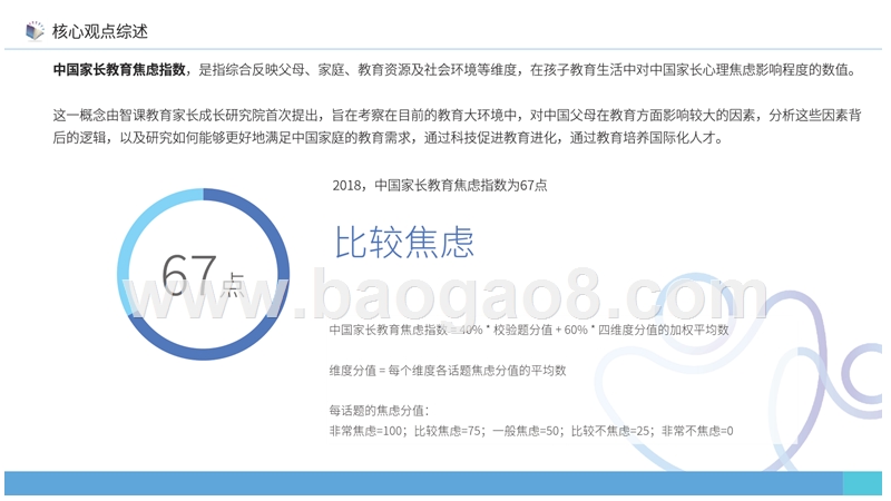 2018-2019中国家长教育焦虑指数研究报告.pptx_第4页