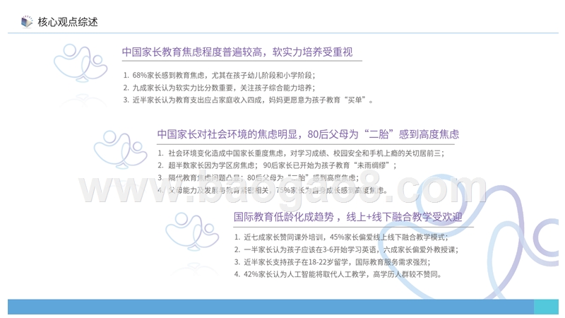 2018-2019中国家长教育焦虑指数研究报告.pptx_第5页