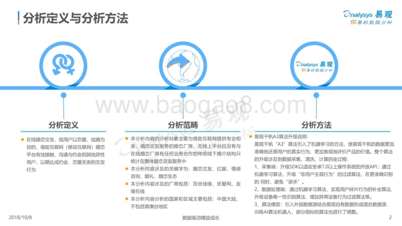 2018在线婚恋交友行业年度综合分析报告.pdf_第2页
