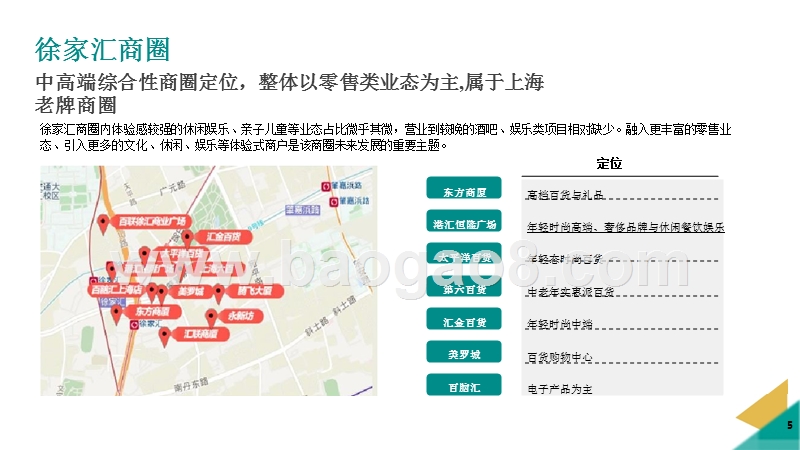 2017-2018年双11上海商圈分析报告.pptx_第5页