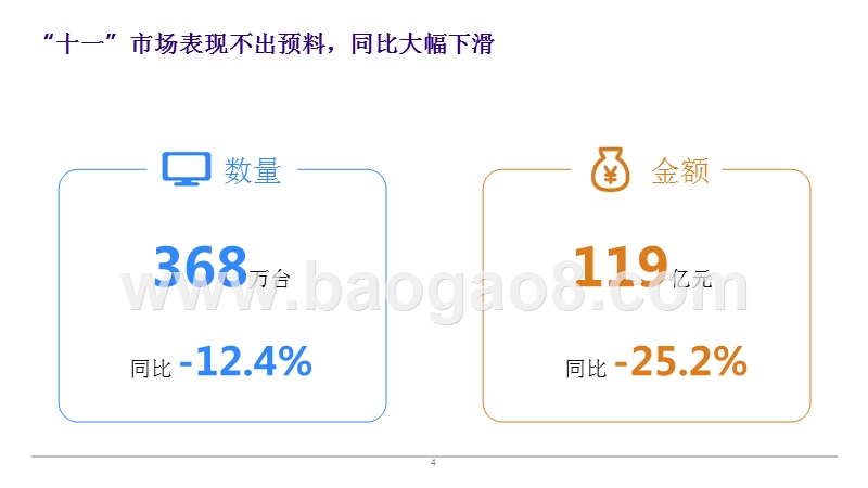 2018-2019年国庆彩电市场分析报告.pptx_第5页