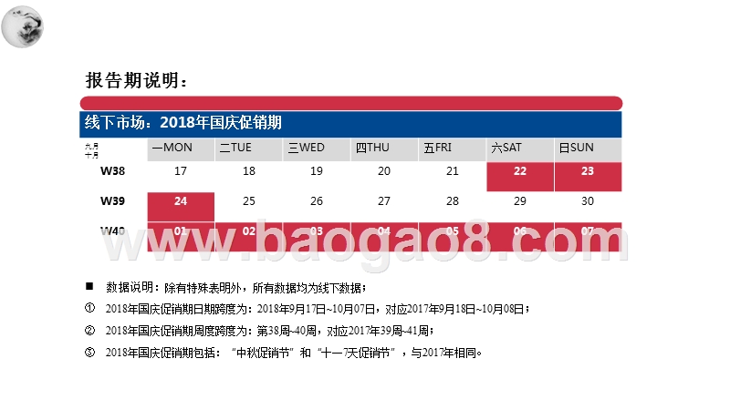 2018-2019年生活电器市场分析报告.pptx_第2页