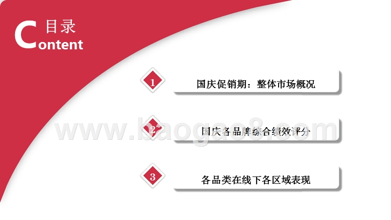 2018-2019年生活电器市场分析报告.pptx_第3页