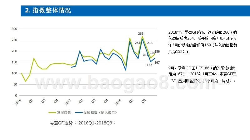 2018Q3金融科技发展与投融资分析报告.pptx_第5页