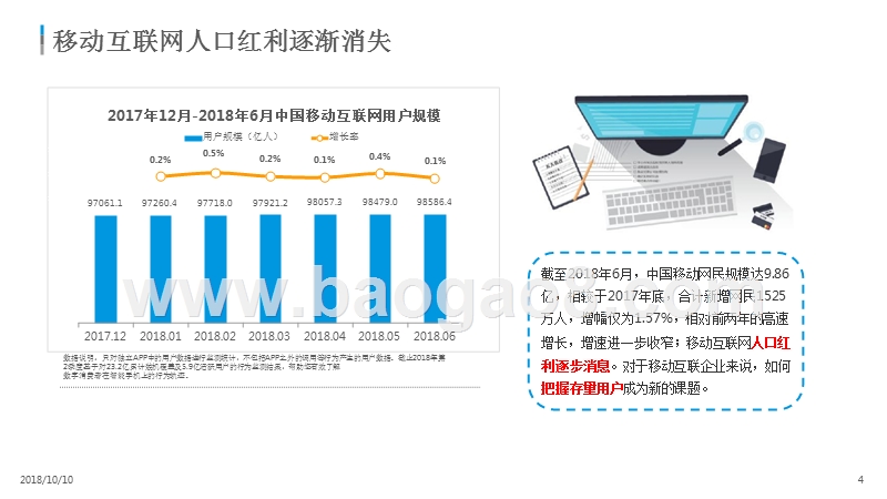 2018-2019年网民行为分析报告.pptx_第3页