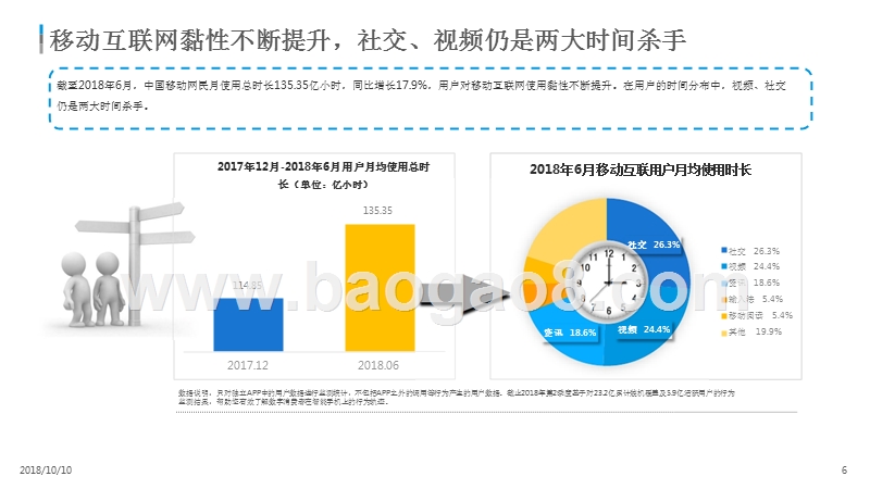 2018-2019年网民行为分析报告.pptx_第5页