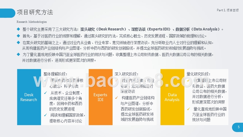 2018-2019中国医药行业研发创新研究报告.pptx_第5页