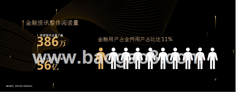 2018-2019金融行业消费分析报告.pptx_第2页