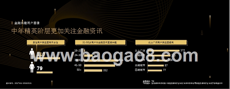 2018-2019金融行业消费分析报告.pptx_第4页
