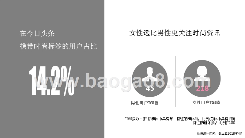 2018-2019女性时尚研究报告.pptx_第4页