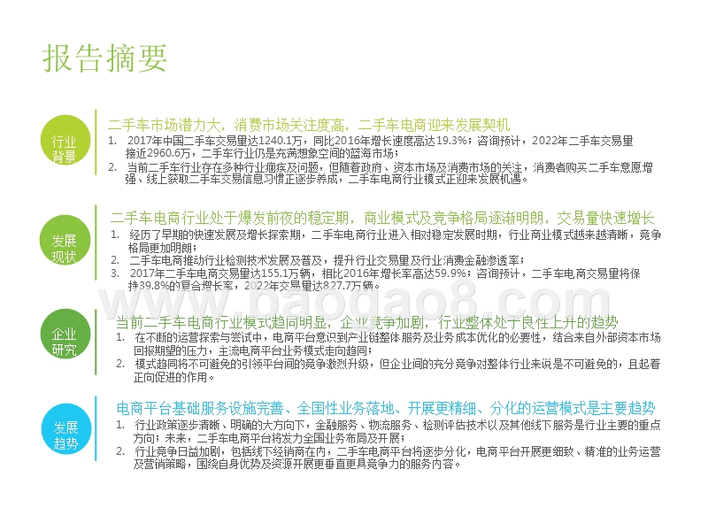 2018-2019中国二手车电子商务行业研究报告.pptx_第2页