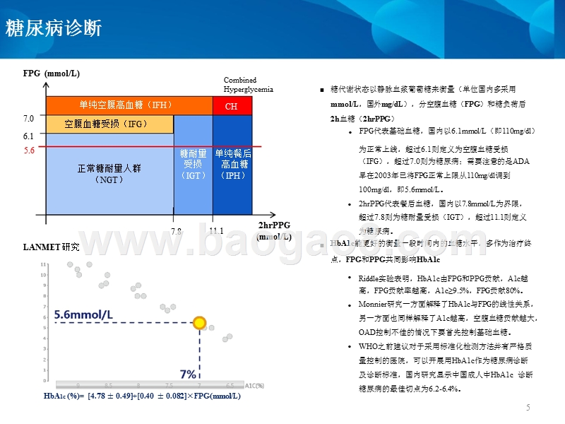2018-2019糖尿病行业投资分析报告.pptx_第5页