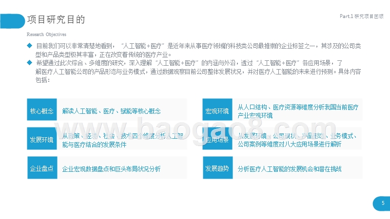 2017-2018人工智能+医疗产业研究报告.pptx_第5页