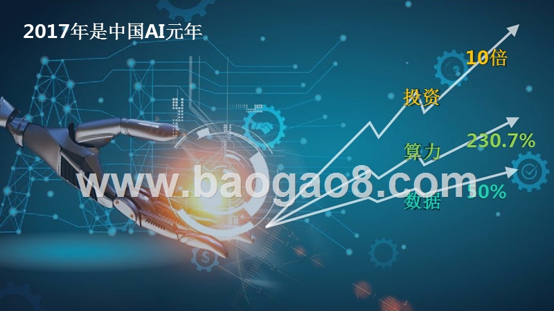 2018-2019中国AI计算力发展分析报告.pptx_第2页