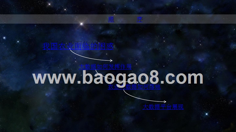 2018-2019大数据构建农业新生态分析报告.pptx_第3页