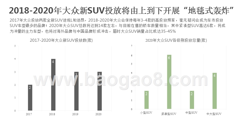 2018-2019大众SUV战略对自主品牌影响分析报告.pptx_第5页