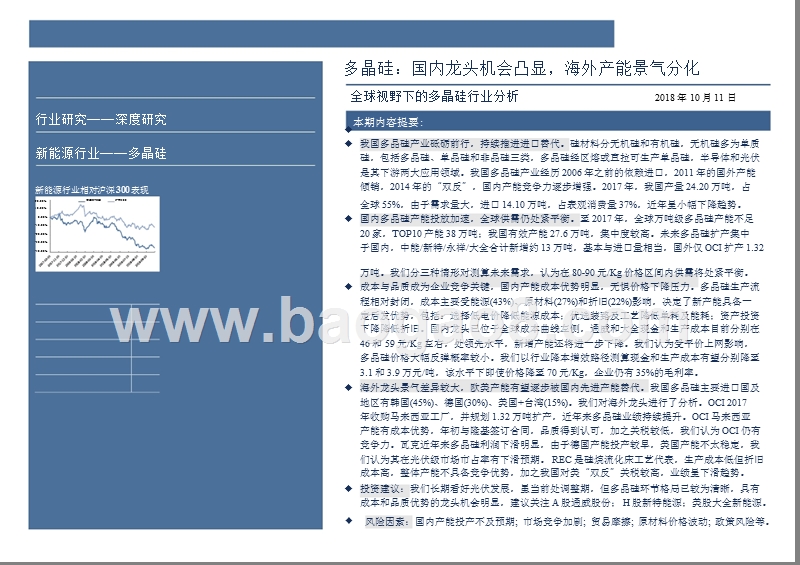 2018-2019全球多晶硅行业分析报告.pptx_第2页