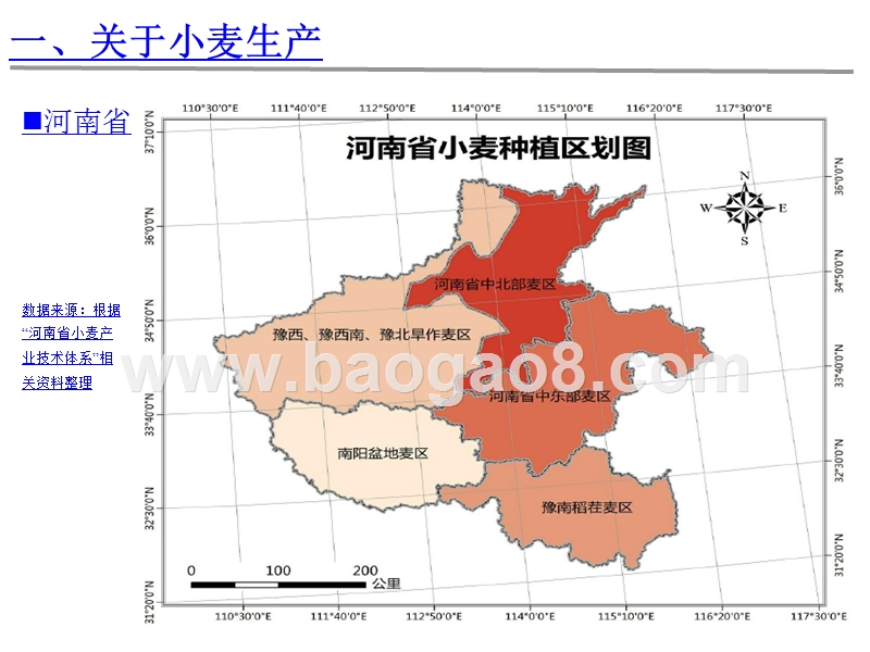 2018-2019小麦主产区新技术应用研究报告.pptx_第4页