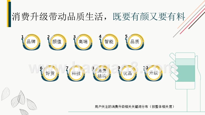 2018-2019年中国家居消费升级指数分析报告.pptx_第4页