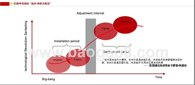 2018-2019互联网+中国传统文化研究报告.pptx_第3页