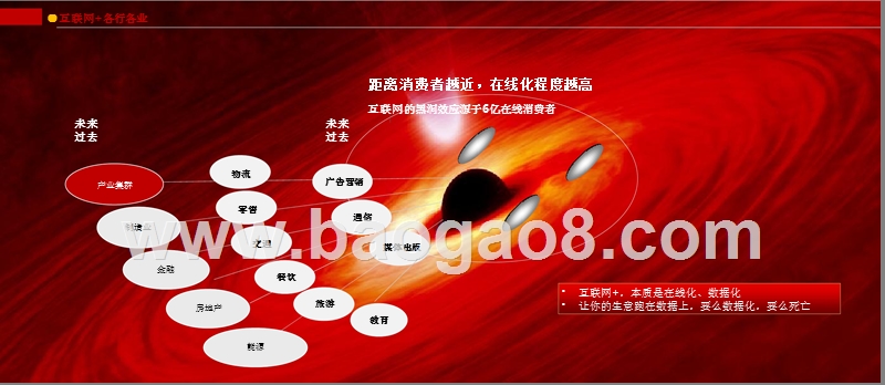 2018-2019互联网+中国传统文化研究报告.pptx_第4页
