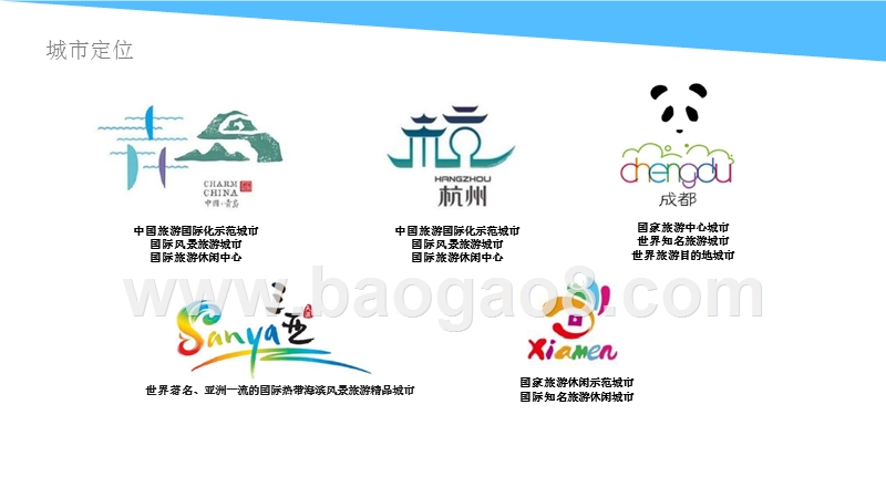 2018-2019小长假旅游分析报告.pptx_第4页
