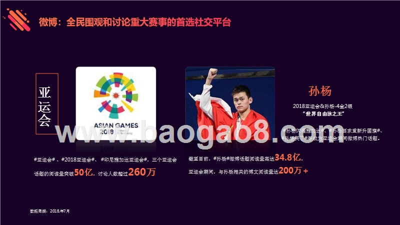 2018-2019体育明星社交影响力研究报告.pptx_第5页