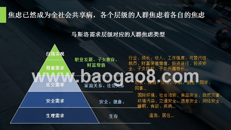 2018-2019“椒绿”焦虑人群研究报告.pptx_第5页